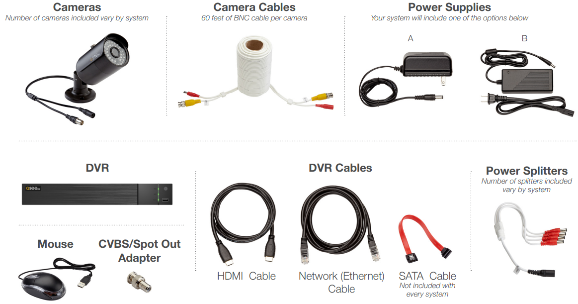 whatâs_included_qsee_hd_camera_&_dvr_bundle_qth87.png